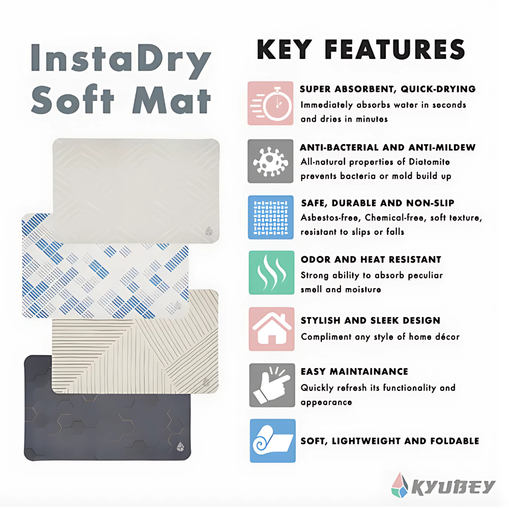 Kyubey Instant Dry Non Slip Soft Mat (Tile Series)