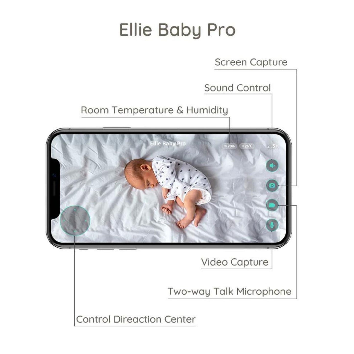 Nizu Ellie Baby Pro Monitor