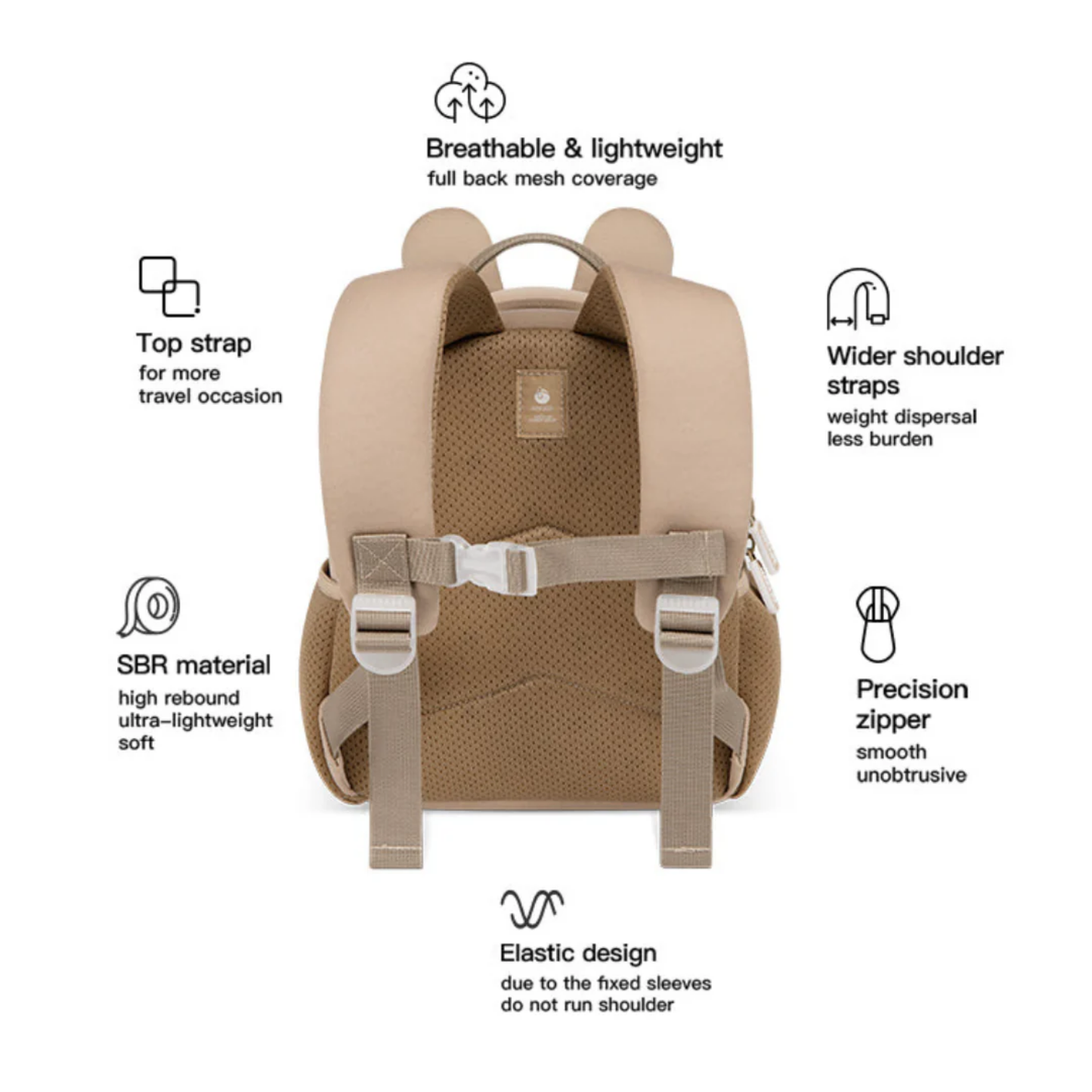 Zoyzoii B38 Forest Animal Backpack