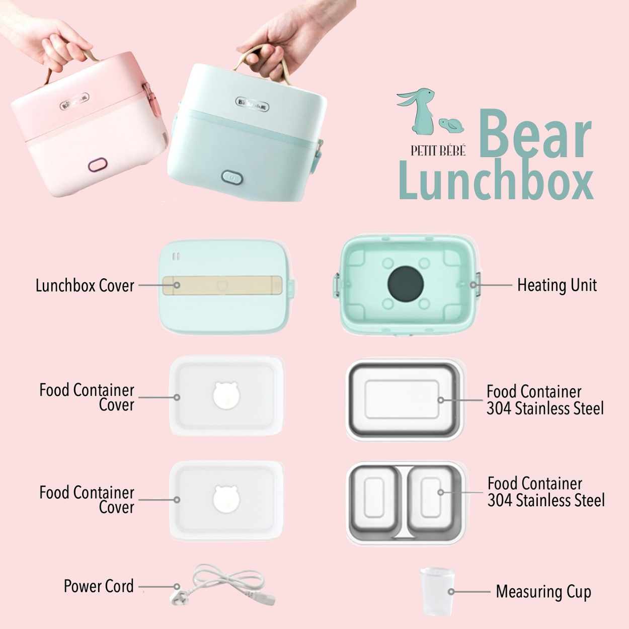 Petit Bebe The Bear Lunch Box - Mint