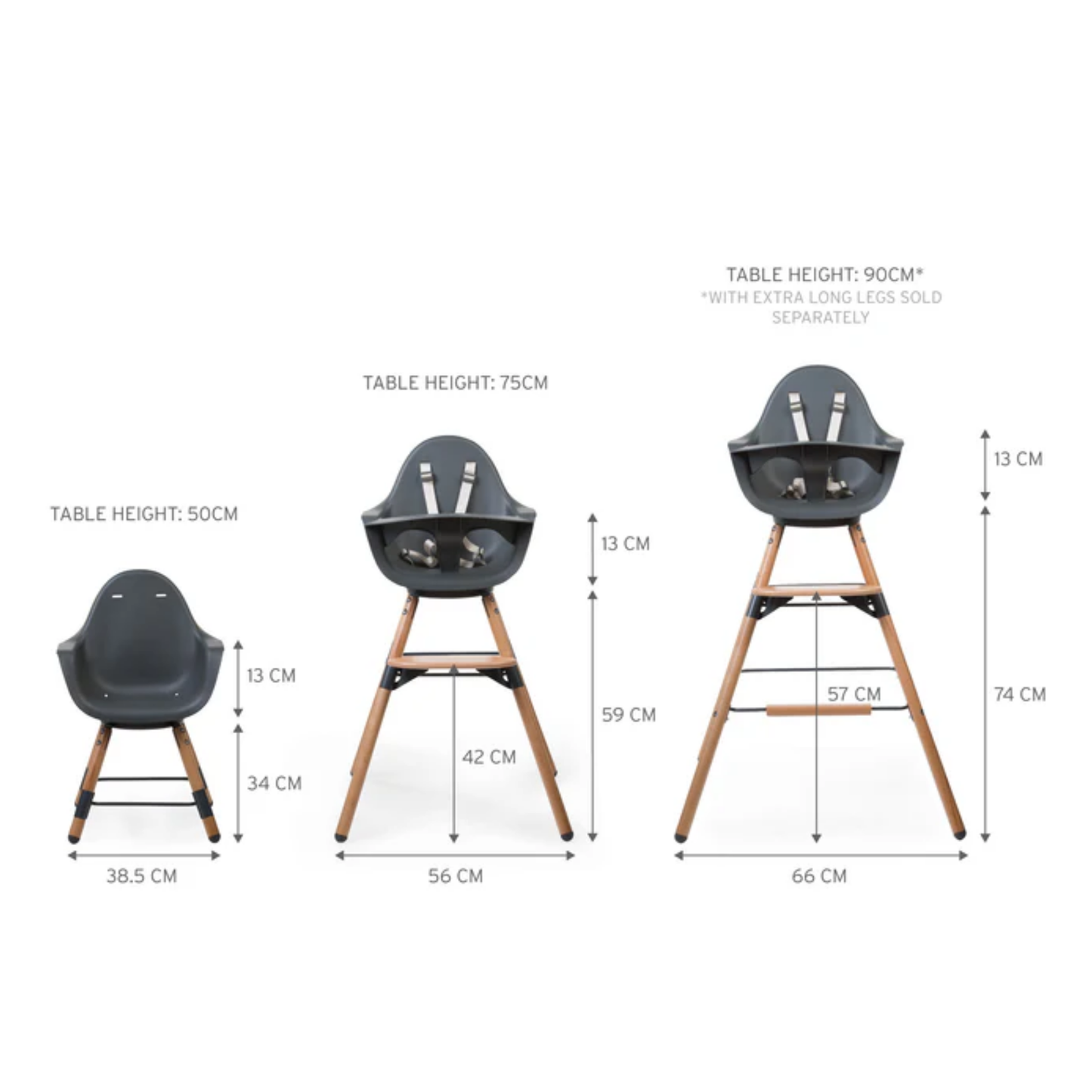 Beaba Evolu One80°