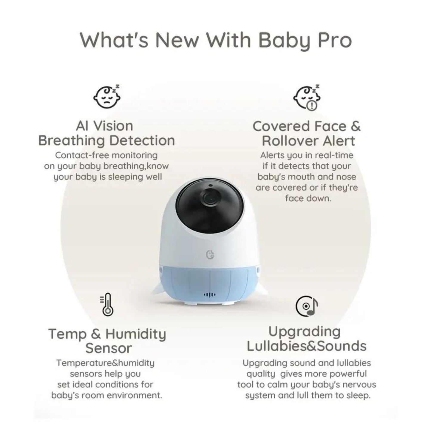 Nizu Ellie Baby Pro Monitor