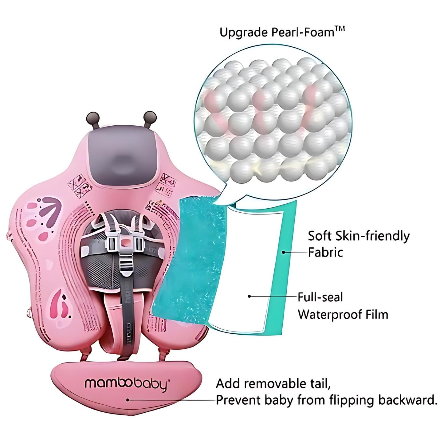 Mambobaby Air-Free Chest Type With Canopy & Tail Butterfly