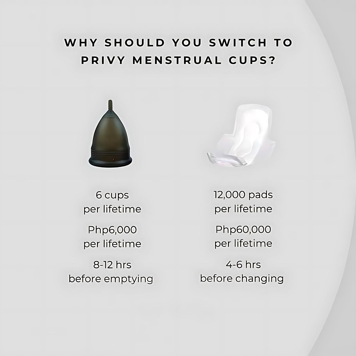 Privy Menstrual Cup Prime Kit Set