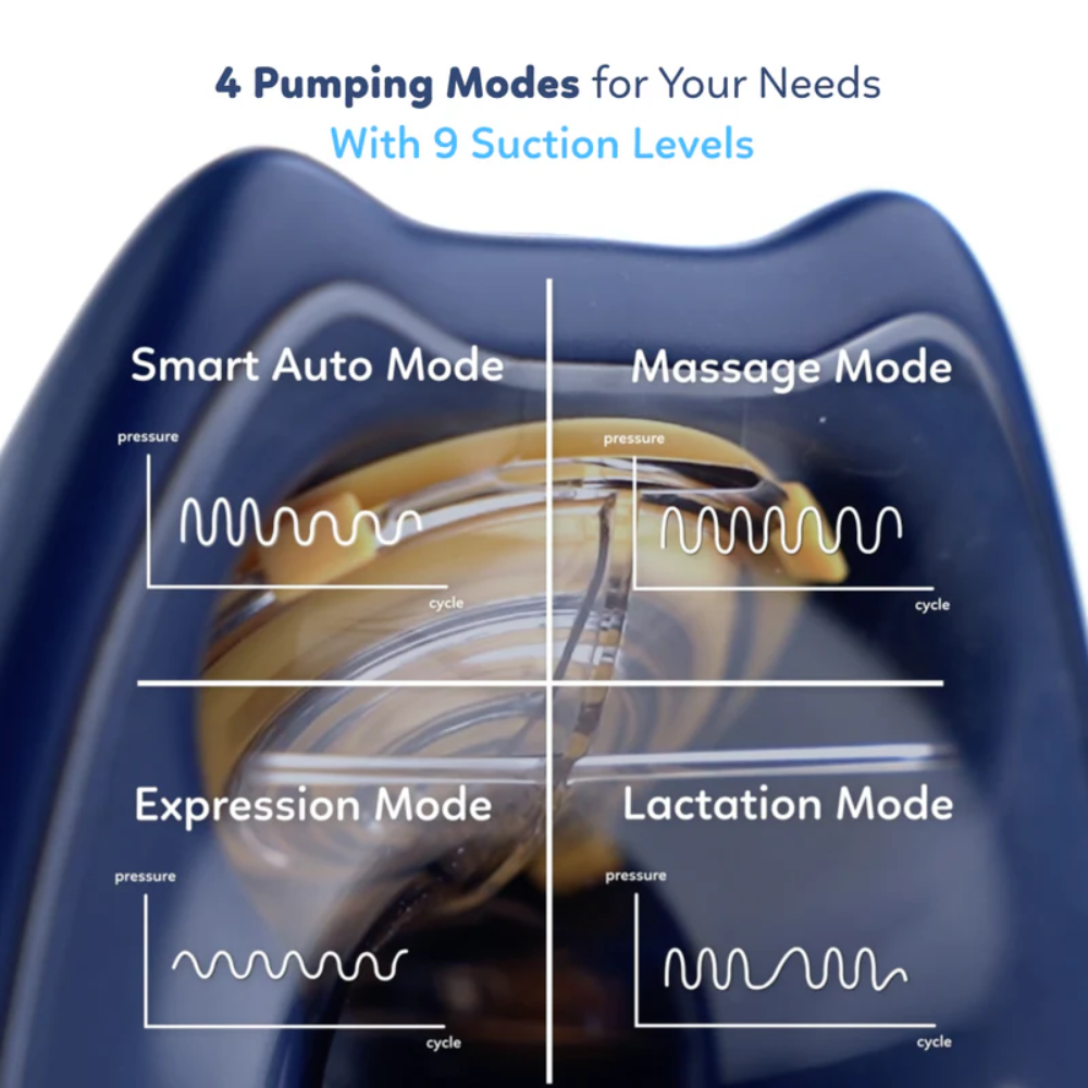 Supermama Lab Air Plus Handsfree Electric Breast Pump w/ Remote Control (Double)