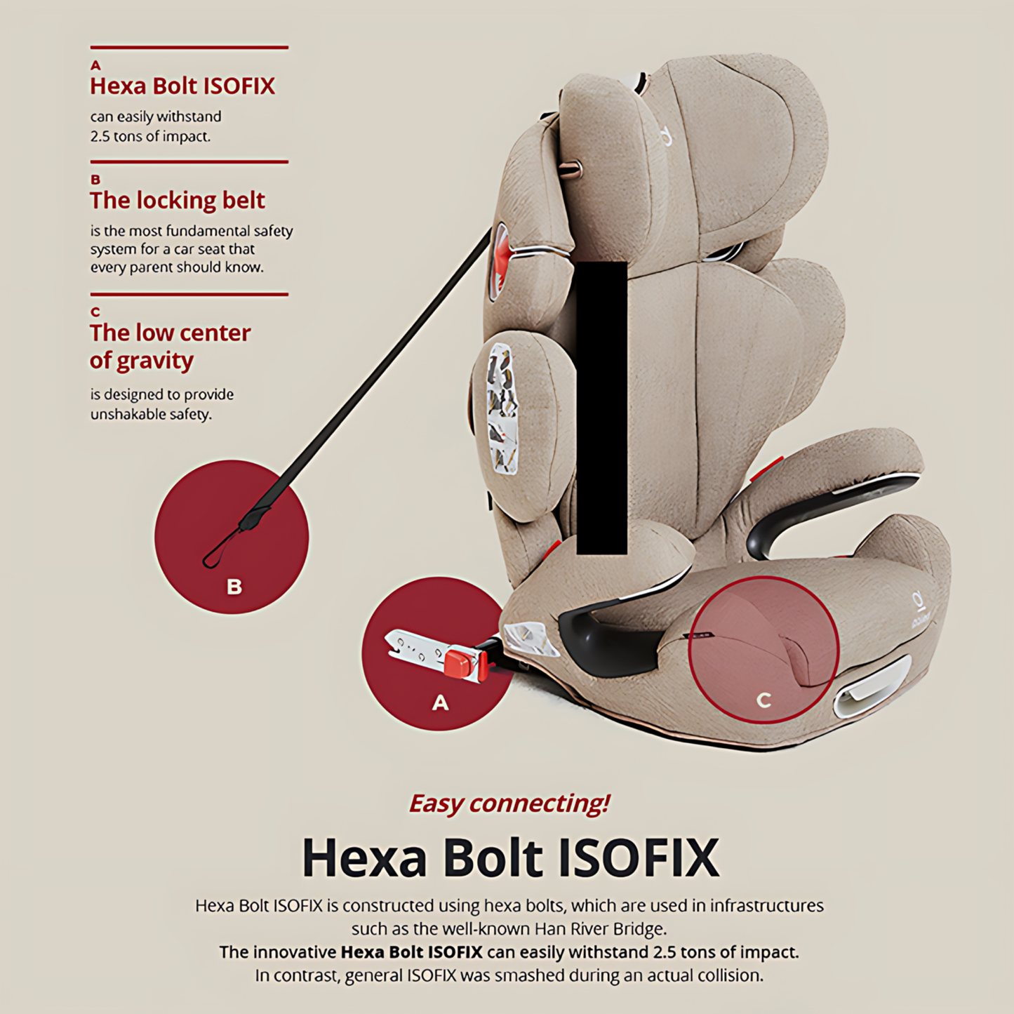 Poled Ball-Fix Pro Car Seat (3-12 years old)