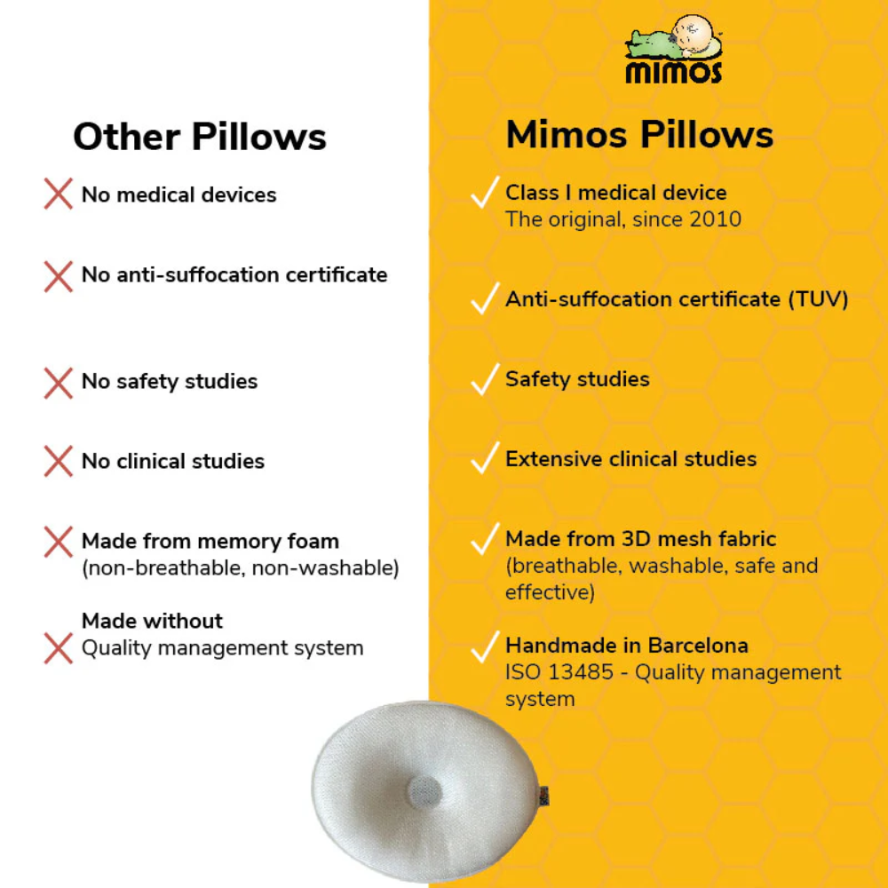 Mimos Fox Breathable Pillow Cover